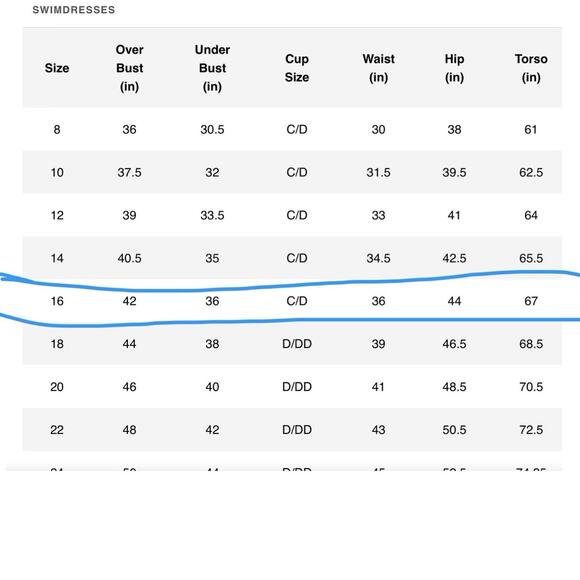 Swimsuits For All Women’s Plus Size 16 Crochet Chevron One Piece Swimdress Blue - Picture 10 of 12